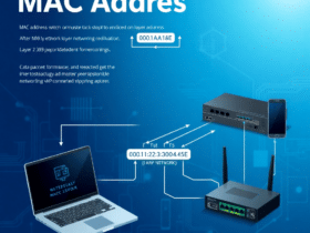 Learn what a MAC address is, how MAC addresses work, MAC address lookup methods, and the differences between MAC and IP addresses.